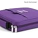 Pencil Case Holder Slot - Holds 260 Colored Pencils or 180 Gel Pens with Zipper Closure - Large Capacity Polyester Pen Organizer for Watercolor Pens or Markers - Perfect for Artist Box Purple
