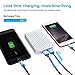 Luxtude Small Portable Charger, 8000mAh Fast Charging Power Bank, Mini Suitcase Designed External Battery Pack, Dual USB Output Portable Phone Charger for Android, iPhone, Samsung Galaxy, LG and More