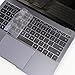 Premium Ultra Thin Keyboard Cover Compatible Huawei MateBook X Pro 13.9