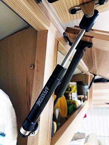 3 Apexstone+Strut+Spring+Support+Shocks