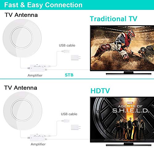 [2019 Newest] TV Antenna,Indoor Digital HDTV Antenna Amplified 150Miles Range Support 4K 1080P VHF UHF & Older TV's Digital Antenna with 17ft Coax Cable/USB Power Adapter (White) - Thumbnail 2