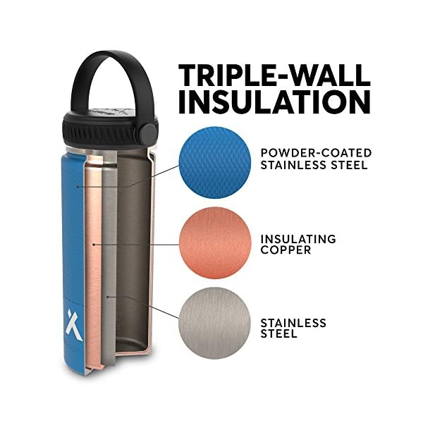triple walled water bottle