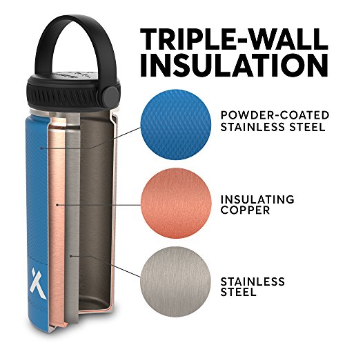 triple wall insulated water bottle