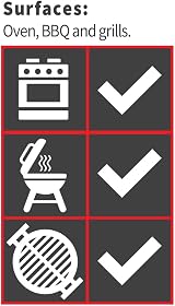 KEL Oven Grill BBQ Cleaner 500ml - Heavy-Duty Degreaser Spray view 5
