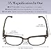 Progressive Reading Glasses Men & Women - No Line Gradual Multifocal Lenses, 3 Magnification Strengths in 1: +200 Reading, 100 Computer Desk, 50 Distance/Surroundings | Bonus Pouch Included
