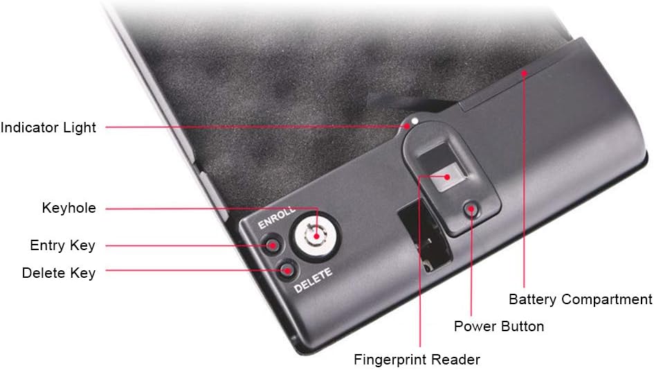 Biometric Fingerprint Safe Box, Security Box for Pistol, Quick ...