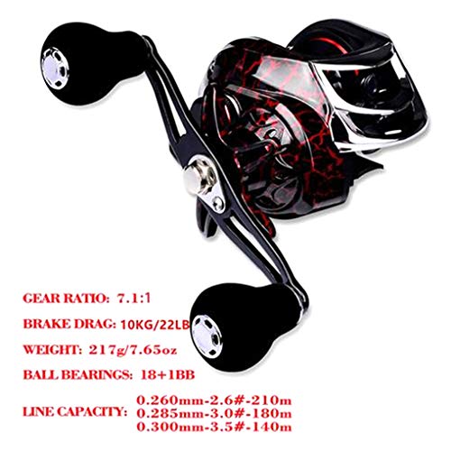 Fengyuanhong BaitCasting Angelrolle Außen 7.1: 1 Übersetzungsverhältnis Ultra Smooth Angeln Spinning Reel Spool DW121R… – Bild 3