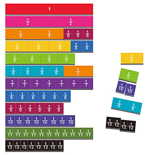 1 129pcs+Magnetic+Rainbow+Fraction+Circles