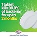 Clorox Ultra Clean Toilet Tablets Bleach, Clorox Toilet Bowl Tablets, Automatic Toilet Bowl Cleaner, Toilet Sanitizing Tablet, 3.53 Ounces Each, 4 Count (Pack of 2) - Packaging May Vary