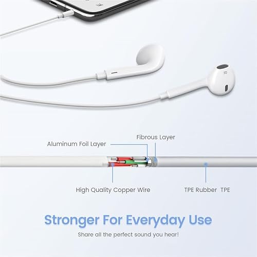 Wired Headphones Apple Earpods Mic Not Working On Android