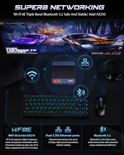 BOSGAME P3 Mix Mini PC Windows 11 Pro AMD Ryzen 5 7640HS fino a 5,0 GHz, 16 GB DDR5 512 GB SSD Mini Computer| Triplo Display 4K HDMI DP USB4, Dual LAN 2.5G, WiFi 6E, Bluetooth 5.2 per Home e Ufficio