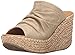 Blowfish Women's Drapey Mule