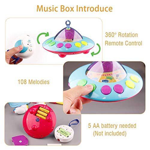 Baby Mobiles Crib with Music and Lights,Baby Crib Decoration,Projection and Night Light,Timing Function,108 Melodies Music Box with Remote Control,Take-Along Rattle Newborn Gift