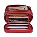 HDE Women RFID Blocking Credit Card Holder Real Leather Secure Zip Around Wallet (Red)