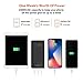 LQQB Storage Power Bank 24000mah Portable Charger External Battery Pack(Input 2A &...