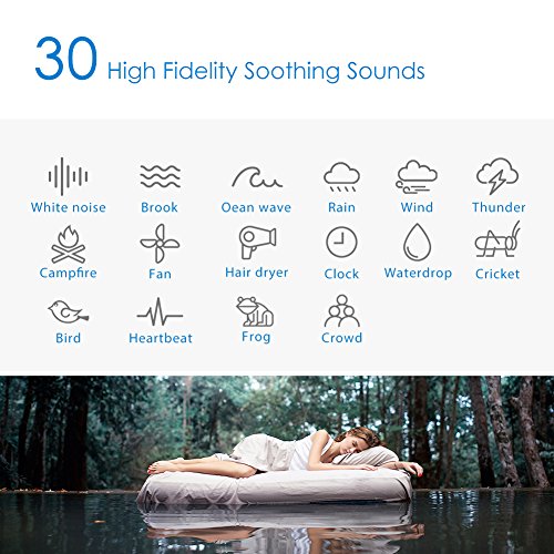 White Noise Machine Rechargeable, AVANTEK 30 Non-Looping High Fidelity Soothing Sounds for Sleeping with Full Touch Control, Fan & Nature Sounds, Earphone Jack, Memory Function & 7 Timer Settings