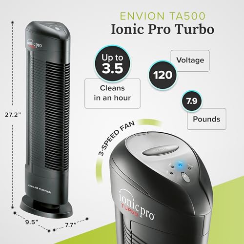 Ionic Pro Turbo (TA550) Ionic Air Purifier Tower for Home, Quiet Ionic Filterless Design, Covers Up to 600 Sq. Ft., Removes Odors, Smoke, Dust, and Allergens – Black