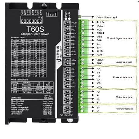 Mua RTELLIGENT Nema 23 Closed Loop Stepper Motor and Driver Kit 2 Phase ...