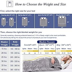 Reversible Weighted Blanket King Size