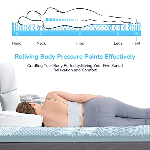 RECCI 2.5Inch 5Zone Mattress Topper Full, Pressure Relief Memory Foam