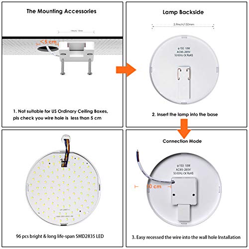 TOOWELL LED Motion Sensor Ceiling Light Flush Mount 18W 150W Equivalent