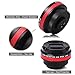 Phone Lens Kit Camera Accessory – Luxsure Universal HD 140° Super Wide Angle Lens + 15X Macro Lens, Mobile Phone Lens Clip-on, for iPhone 7/6/5/4, Android/Samsung & Most Smartphones (Black)