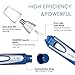 Nose Hair Trimmer for Men Women – MIYO 2019 Professional Nose, Ear, Eyebrow Hair Trimmer Clipper, Waterproof Stainless Steel Blade, 3 in1 with Great Gift, Battery-Operated, Blue