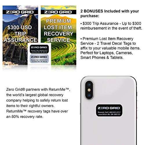 1 Travel+Security+Belt+Hidden+Approved