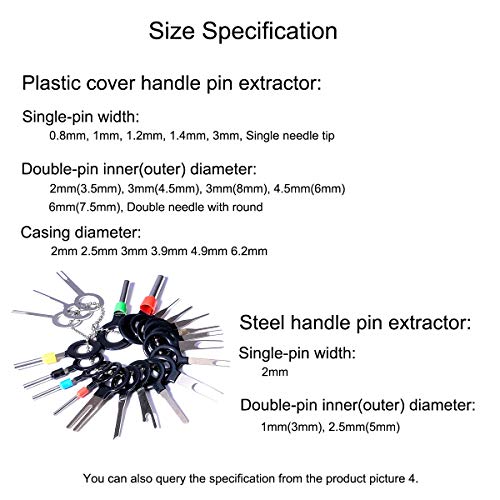 4 BingSnow+Terminals+Electrical+Connector+Extractor