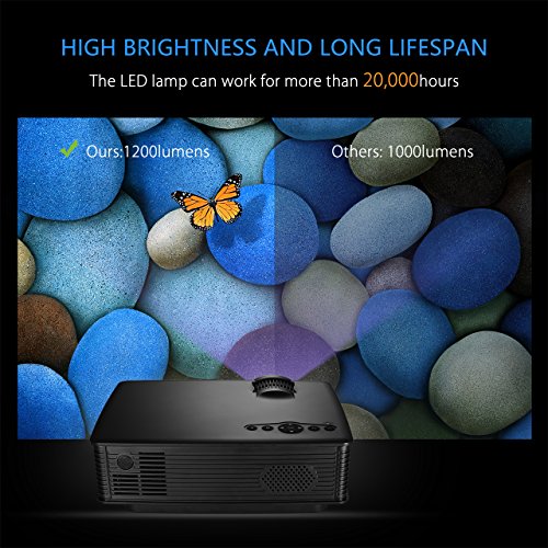3 Victsing+Projector+Multimedia+Resolution+Entertainment