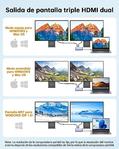 Dual Monitor Laptop Docking Station - 8 in 1 USB C Multiport Adapter with 2 HDMI 4K 60Hz, 1Gbps Ethernet, 100W PD, 2 USB 3.2, SD TF Card Reader Compatible with MacBook/DELL/HP/Lenovo