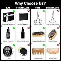 male god beard kit