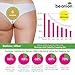 Anti Cellulite Cup, Cupping Therapy, Anti Cellulite Vacuum Cup, Anti Cellulite Suction Cup, Facial Cupping Set - Reduce Fine Lines & Wrinkles; Prevent & Remove Cellulite; 4 Sizes for Face, Neck, Body.