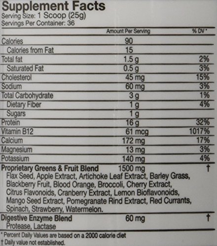 FitMiss Delight Protein Powder, Healthy Nutritional Shake for Women, Whey Protein, Fruits, Vegetables and Digestive Enzymes, Support Weight Loss and Lean Muscle Mass, Cappuccino, 2 Pound