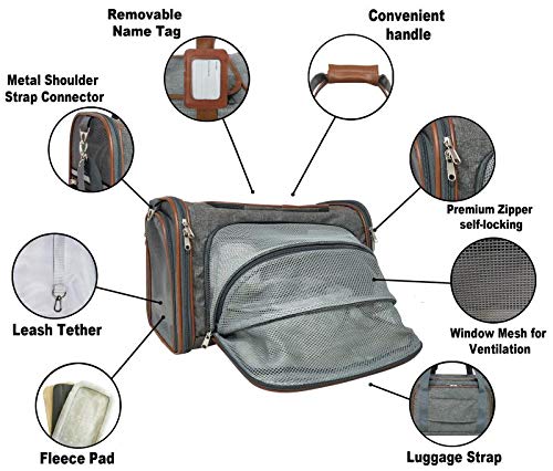 Mr. Peanut's Expandable Airline Approved Soft Sided Pet Carrier, Luxury Travel Tote with Premium Auto Self Locking Zippers, Plush Faux Fleece Bedding with Sturdy Plywood Base, 18LX10.5 (Twilight Gray)