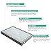 Crucial Vacuum Replacement Vacuum FIlter Part # 86889, 20-86889, 40324 - Compatible With Kenmore Vacs - Kenmore EF1 HEPA Style Filter Fits Whispertone & Progressive - For Home Use (1 Pack)