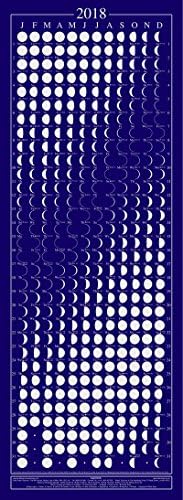 Equinox 2018 Moon Phase Calendar - Beautifully Silk Screened, Packed with Lunar & Solar Data & Mercury Retrogrades … …