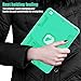 TIANLI Case for iPad Air Three Layer Plastic and Silicone Protection Heavy Duty Shockproof Protective Cover for iPad Air 9.7 inch - Mint