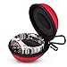 Ritche Single Watch Box, Red, Travel, Bike, Home Storage, Watch Maintenance, Fits 35-50mm Watches, Heavy Duty Protection