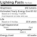 Sylvania Ultra 3-Way LED Light Bulb 40/60/100W Replacement, Daylight 5000K, 25,000 Hour Life - A21, E26 Medium Base, 74086 - Energy Star (5/8/15W)