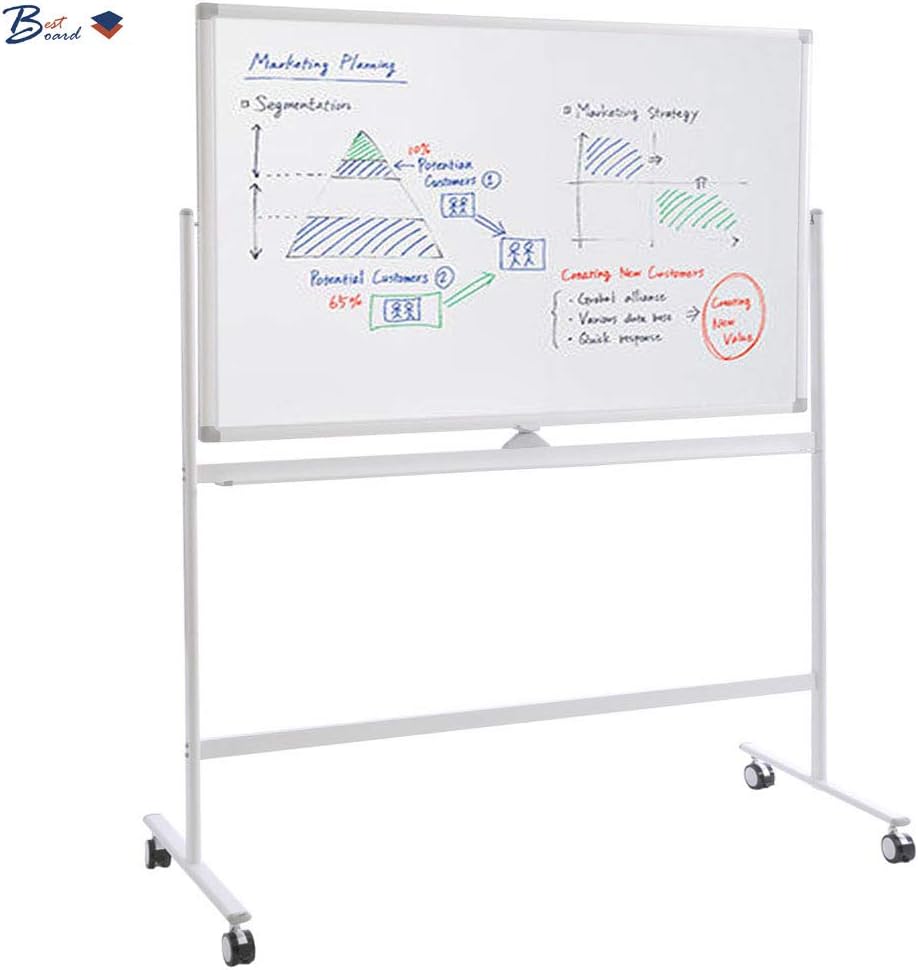 Best 36′ Wall Mount Coat Rack