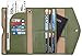Travelambo Rfid Blocking Passport Holder Wallet & Travel Wallet Envelope Various Colors(army green)