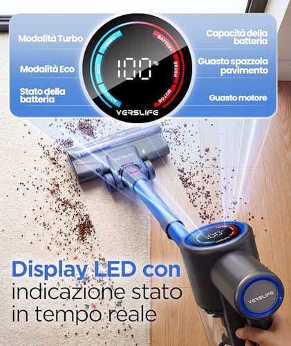 VersLife Z8 Aspirapolvere Senza Fili, 40KPa Scopa Elettrica Leggera con Luce LED Verde, Filtro HEPA, Autonomia 45 Min, Design Autoportante, per Pavimenti Duri, Tappeti e Peli di Animali