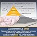 Rug Gripper Tape Pads 8pcs [Anti Slip, Non Skid] Carpet Corners Easily Stick Rugs to Floor, [Reusable] Uses Kraftex Double Sided Carpet Tape [Grips Any Floor] No Damage to Hardwood, Wooden Floor