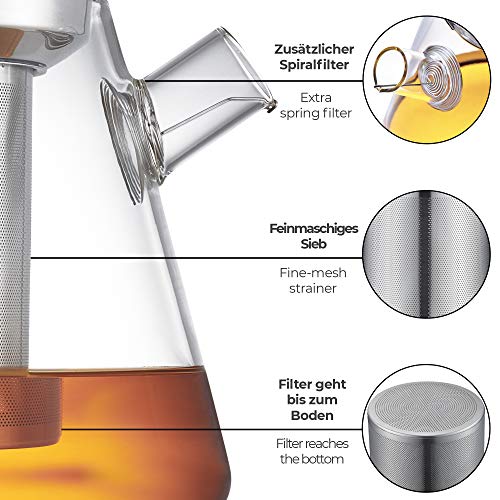 SILBERTHAL Teekanne Glas 1,5 Liter - mit Siebeinsatz & Deckel - Infuser für HeiÃgetränke & Cold Brew Tea - Ideal für Stövchen – Bild 4