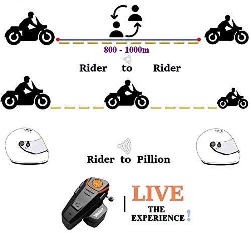Bluetooth Motorcycle Helmet Headset Intercom, Veetop 1000M Water Resistant 2 or 3 Riders Bluetooth Motorcycle Motorbike Communication System for GPS/Walkie-Talkie, Hands Free & FM Radio（2 Pack） - Thumbnail 6