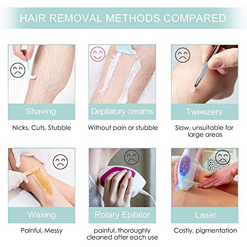 Hair Removal Cream - Skin Friendly Painless Flawless Premium Depilatory Cream - Hair Remover Cream for Women and Men