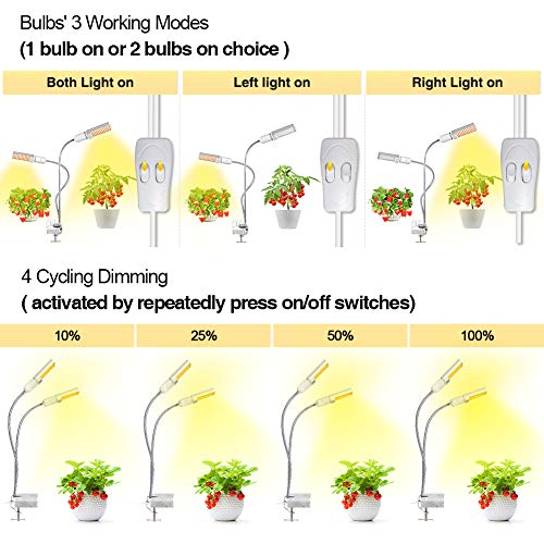 Bozily LED Grow Lights for Indoor Plants Full Spectrum,45W Dimmable Sunlike Plant Lights with Replace-able Bulbs,Professional Sunlight Grow Lamp for Seeds Starting Small House Plants Seedlings Growing - Thumbnail 2