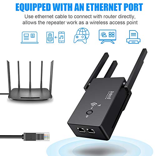 URANT WiFi Range Extender | Up to 1200Mbps |WiFi Repeater, Internet WiFi Booster, Access Point, 2.4 & 5.8GHz Dual Band WiFi Extender| Extend WiFi Signal to Smart Home & Alexa Devices.