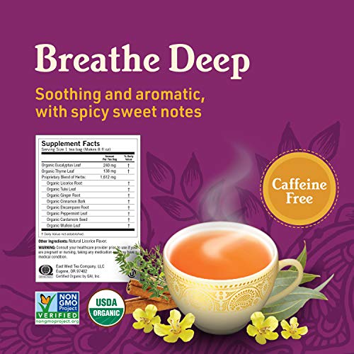 Yogi-Tea-Get-Well-Variety-Pack-Sampler-6-Pack-6-Teas-for-Cold-and-Flu-Symptom-Support-96-Tea-Bags